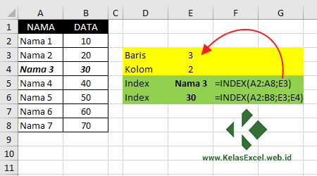 Contoh Fungsi Index Excel