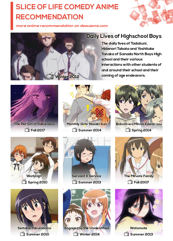35 Anime in the Genre Comedy: List of the Best by Rating and Reviews