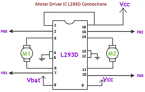 Fantasyelectronics Line Following Robot Or Line Tracker