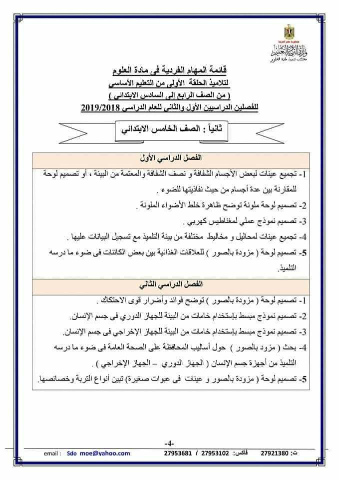 المهام الفردية في مادة العلوم للصف الخامس الابتدائي 2019 الفصل الدراسي الأول المهام الفردية في مادة العلوم للصف الخامس الابتدائي 2019 الفصل الدراسي الأول