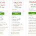 The Best Hosting Providers To Host A Website