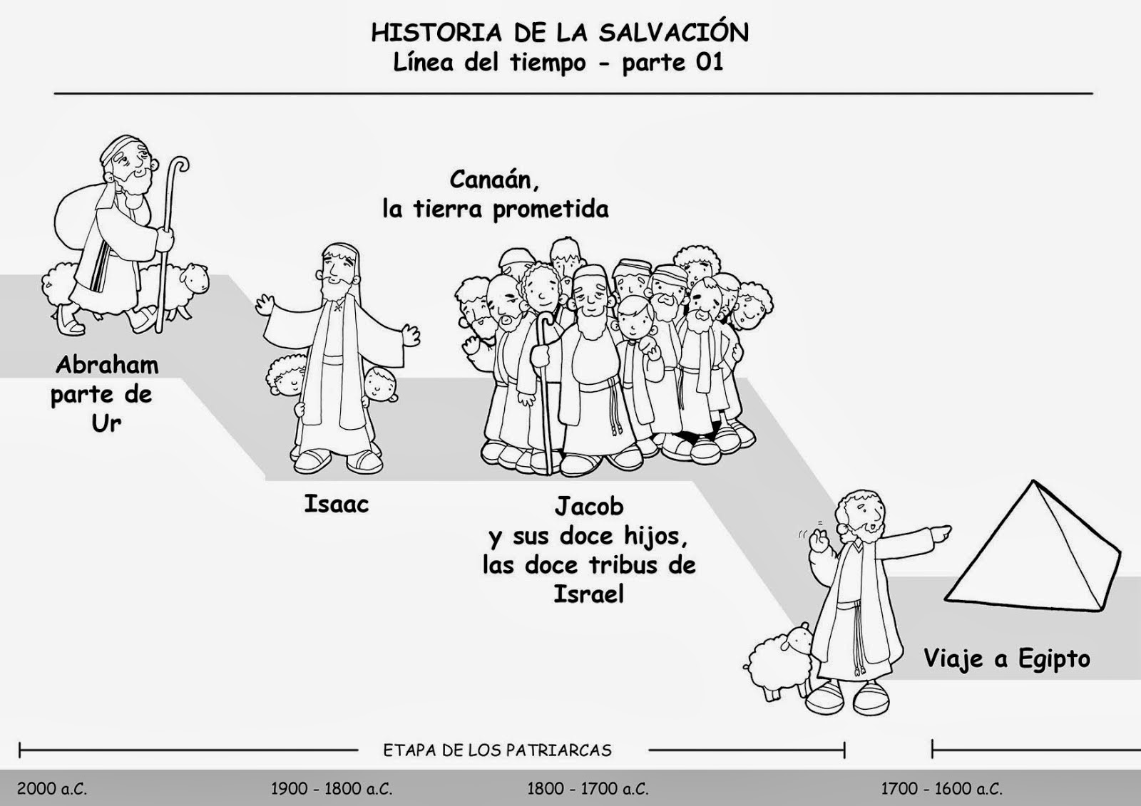 preguntas historicas de la biblia educar con jes 250 s historia de la salvaci 243 n antiguo preguntas historicas de la biblia educar con jes 250 s historia de la salvaci 243 n antiguo