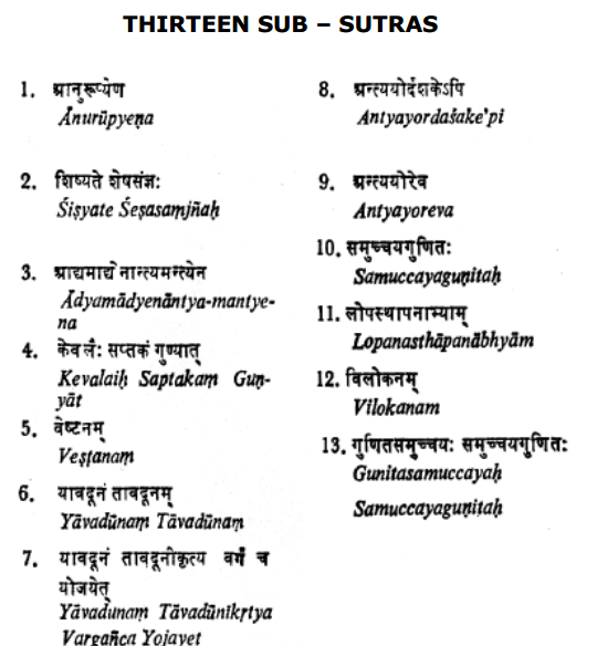 Vedic Mathematical Formulae Vediv Mathematics