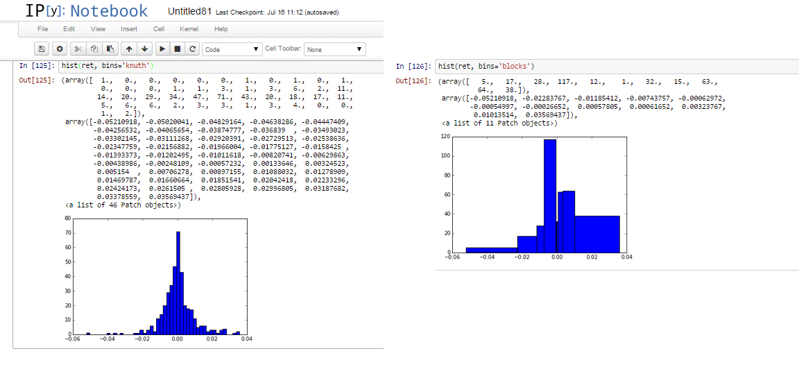 QuantX Research AstroML for Creating Histograms in Python