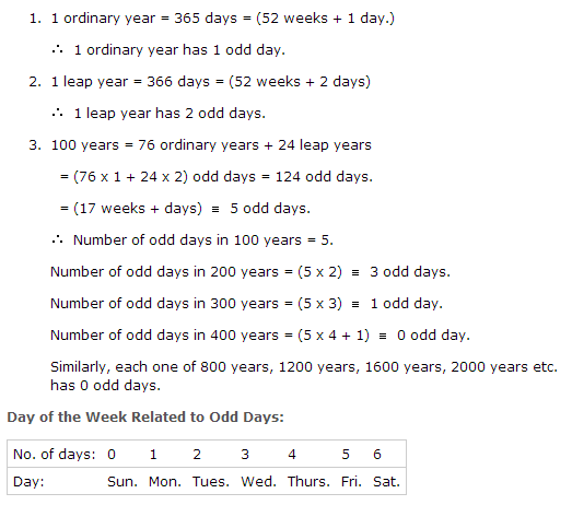 Problems on Ages Formulas Problems on Ages Formulas
