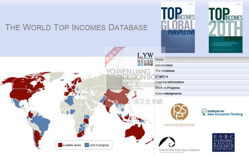 台灣平均收入與世界國家平均薪資收入趨勢: 從1977-2016年 World Top Incomes 計算方式與算法教學說明 (成長率,年齡,經常性薪資,定義,貧富差距,average income Taiwan,US,Japan,Korea)2 台灣平均收入與世界國家平均薪資收入趨勢: 從1977-2016年 World Top Incomes 計算方式與算法教學說明 (成長率,年齡,經常性薪資,定義,貧富差距,average income Taiwan,US,Japan,Korea)2