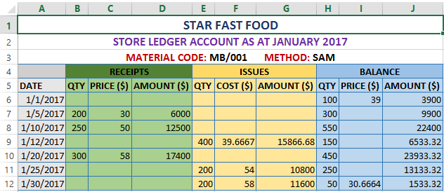 simple ledger