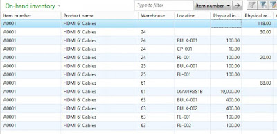 A screenshot of my 11,410 HDMI 6' Cables broken down by warehouse and location