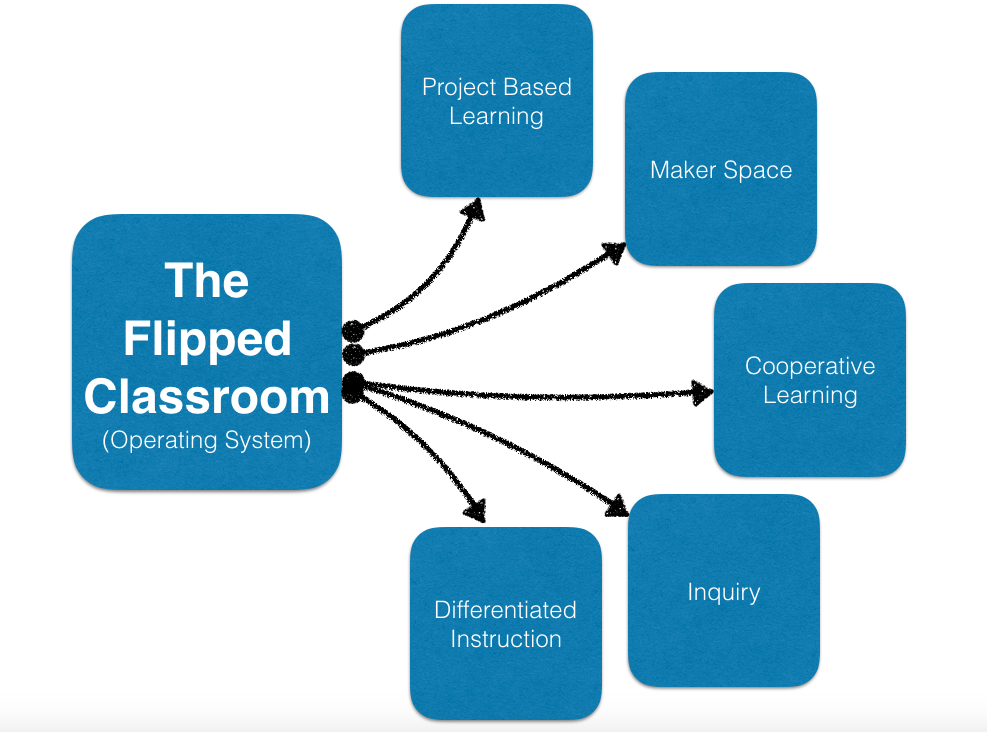 Предложение со словом change. Фото со словом changes. Тед дэнсон в молодости. Climate change effect on healthy. Классические фото слова.