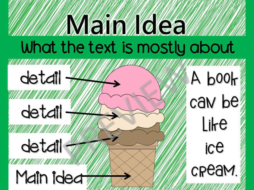 For The Love Of First Grade Printable Anchor Charts For Reading 