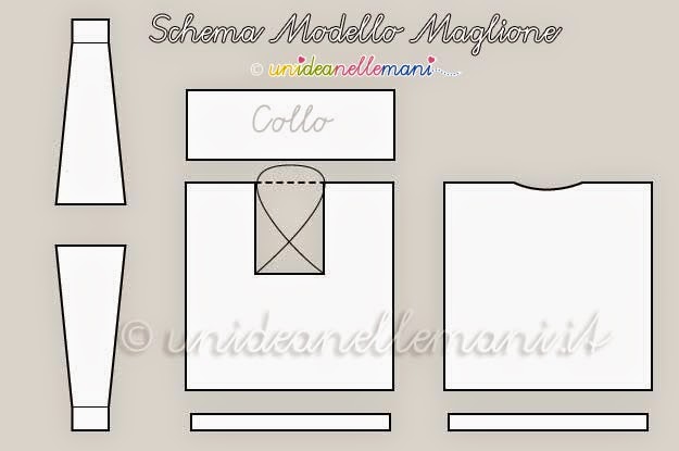MODULO RINNOVO PASSAPORTO SCARICA