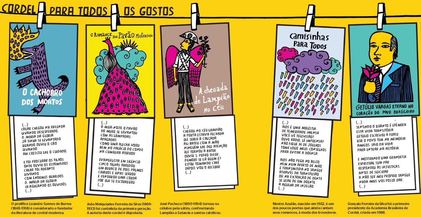 Leitura Literatura e Poemas O que