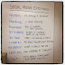23 Must Read Social Media Articles and Content Possessions