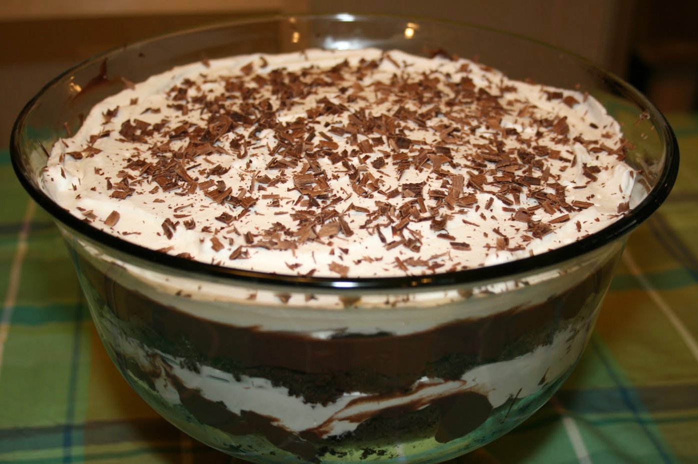 Shimmy Shake Bake: Irish Coffee Trifle, Dessert of the Gods