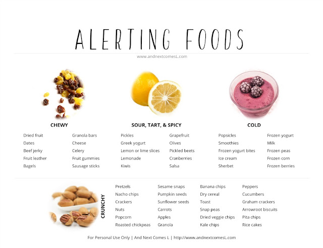 List Of Foods Toddlers Like List Of Foods Toddlers Like