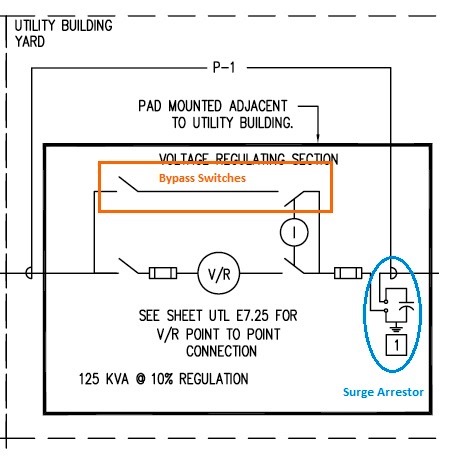 how to interpret single line diagram
