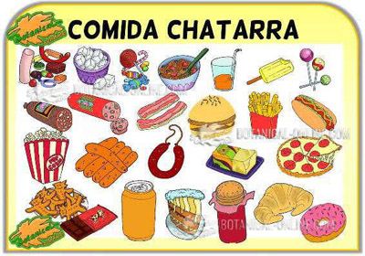 Nutricion En Los Adolescentes Comida Chatarra