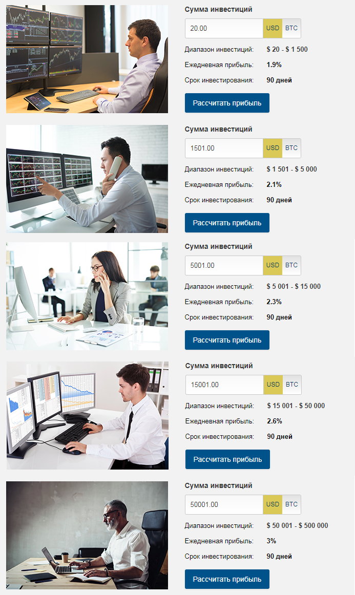 Маркетинг 5traders отзывы