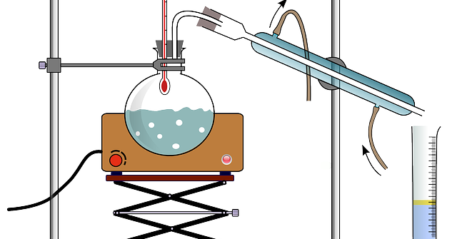 SOAL ULANGAN IPA PERUBAHAN FISIKA DAN KIMIA KELAS 7 SMP