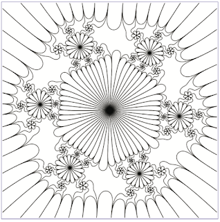 Complex coloring and contour levels