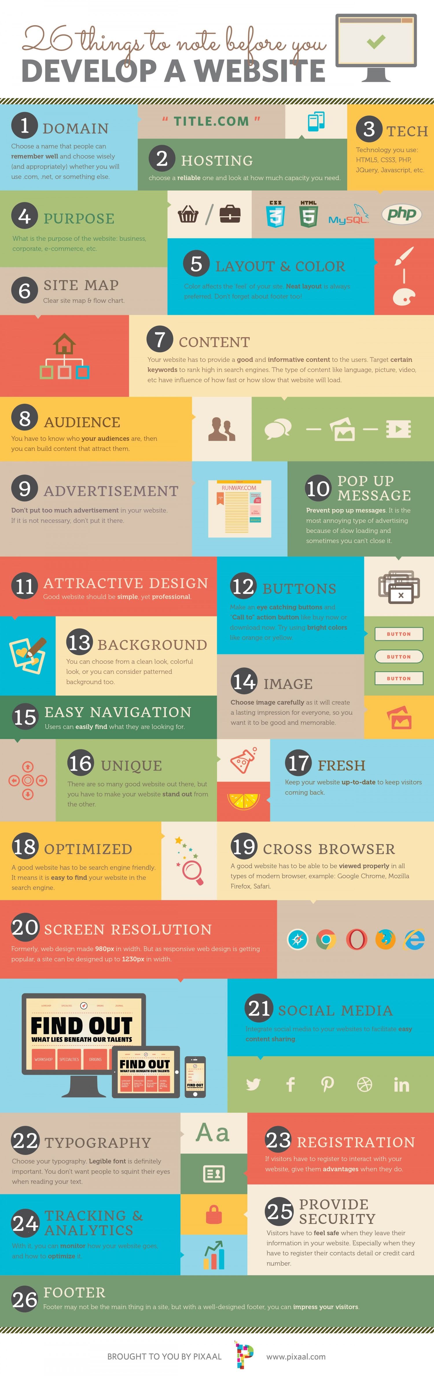This infographic from Pixaal showing the basic things to note before someone or company develop a website. Pixaal has summarized it all to 26 things that are really crucial to develop a website.