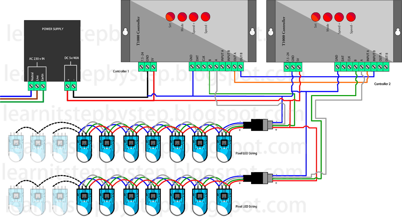 T1000S Pixel LED Controller Tutorial