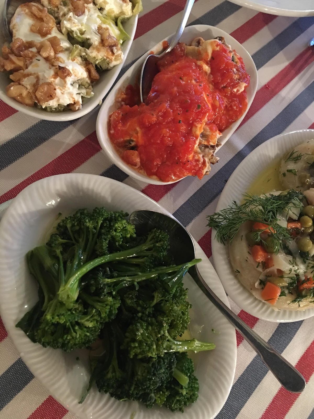 ÜMİTKÖY BALIKÇISI ANKARA MENÜ FİYAT LİSTESİ Ne Kadara Yenir?