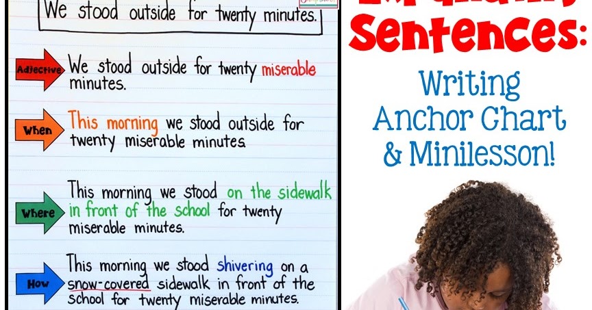 Writing Lesson: Expanding Sentences