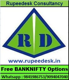 Nifty option trading tips free trial