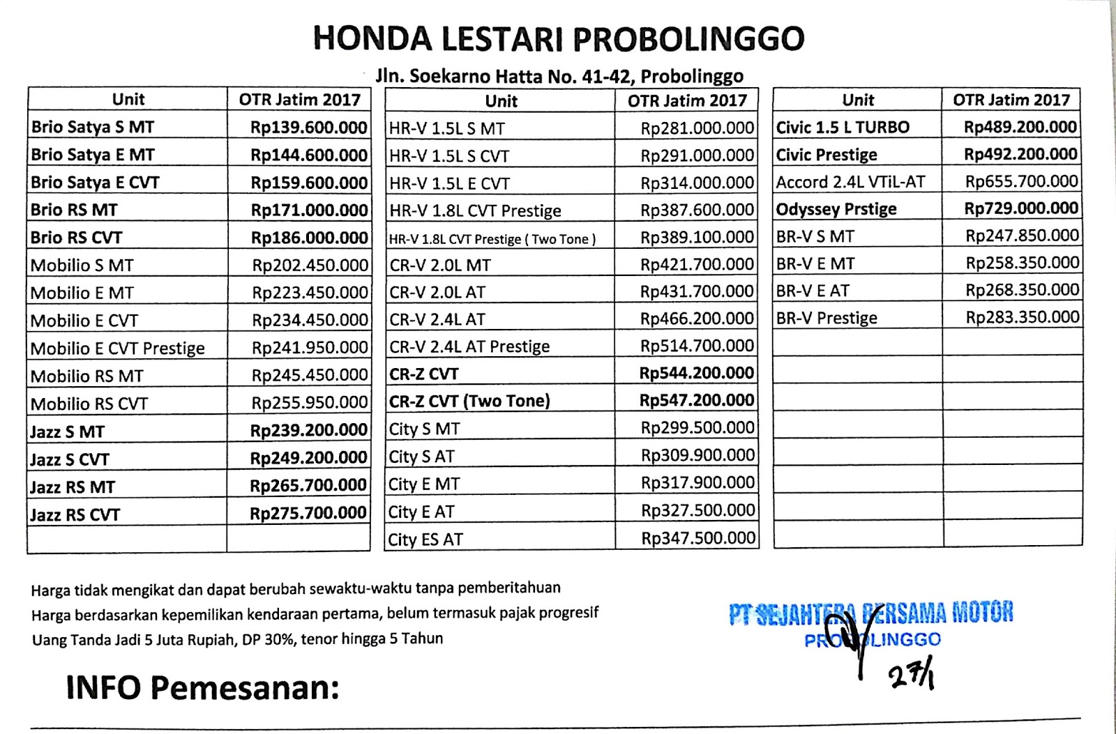 Honda Lestari Probolinggo Honda Lestari Probolinggo