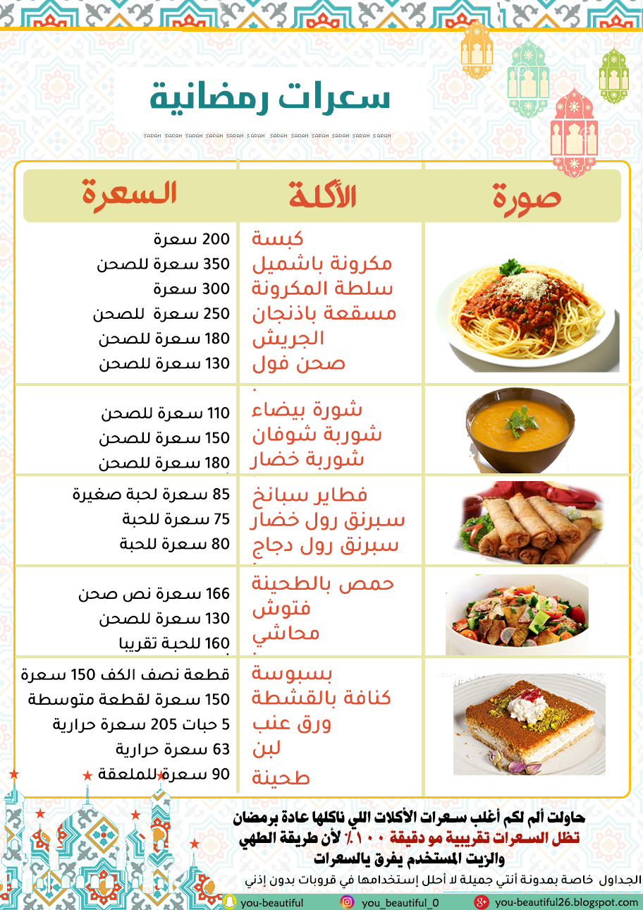 تحدي رمضاني غير ramadan 2018 sara