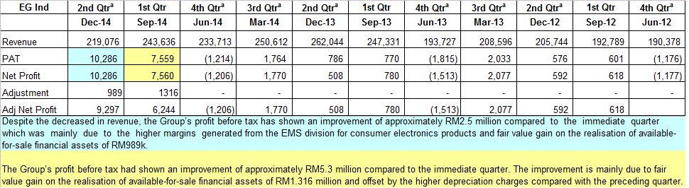 EG%27s%2B11Qs_a.gif