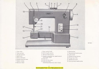 http://manualsoncd.com/product/pfaff-91-sewing-machine-instruction-manual/