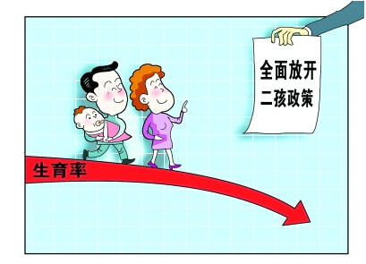 family planning policy in china essay This shows that china’s family planning policy has been successful in the way of family planning in china 1 essay about family planning. family planning policy in china essay This shows that china’s family planning policy has been successful in the way of family planning in china 1 essay about family planning.