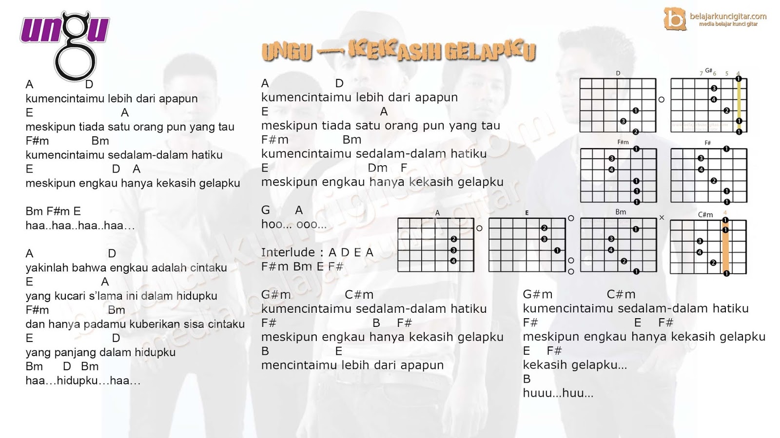 86 Gambar Kunci Gitar Ungu Demi Waktu Kekinian Gambar Pixabay