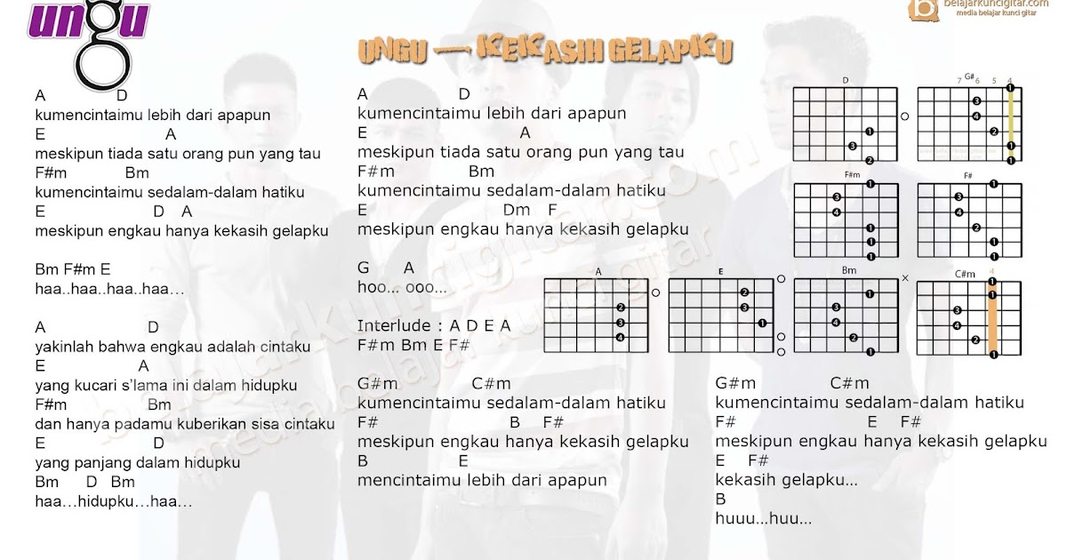 Chord Gitar Ungu Kekasih Gelapku Chord Walls Chord Gitar Ungu Kekasih Gelapku Chord Walls