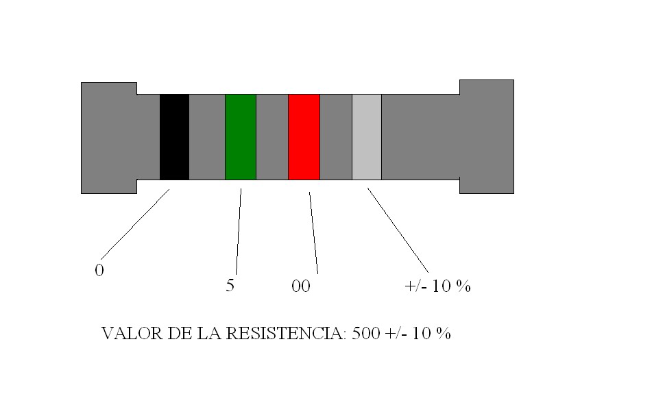Juego De Ristencias Para Reparación De Airbag De Coche, Kit De