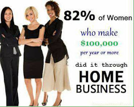 Women In Home Business