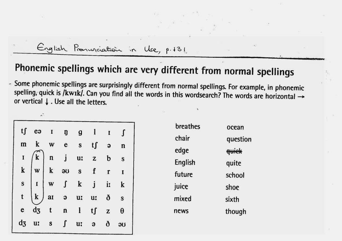 STEP STAGING TIME FOR ENGLISH PRONUNCIATION. CORK 2014 More