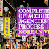 Complete List of Accredited Travel Agencies to Process Korean Visas