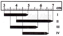 Sebuah mistar digunakan untuk mengukur panjang beberapa pensil, pengukuran, soal IPA SMP UN 2017 no. 2