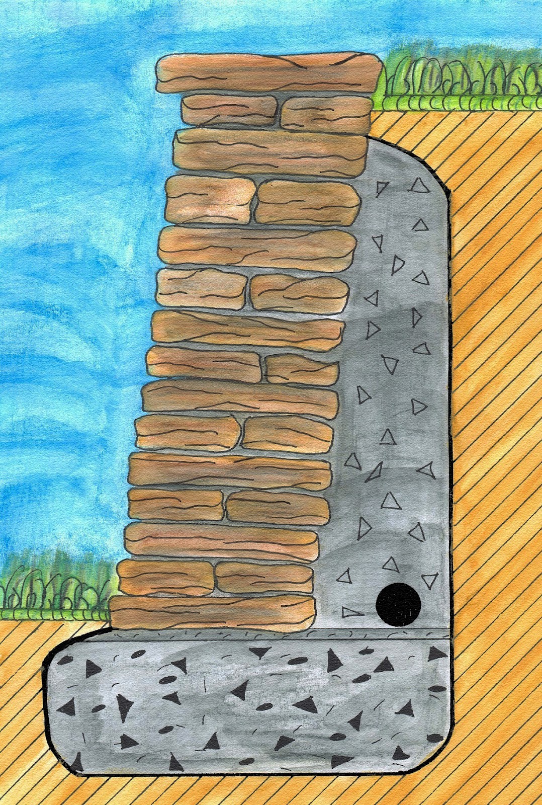 Creation Paysage Construction D Un Muret De Soutenement En Pierres