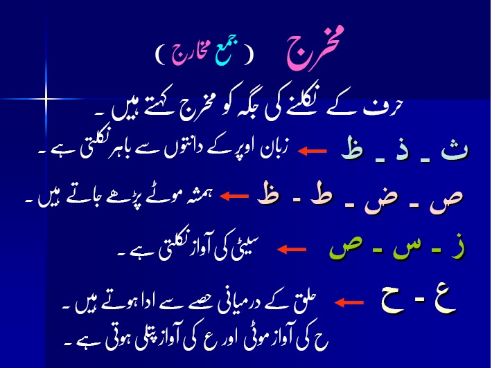 Tajweed Quran Download Tajweed Quran Download