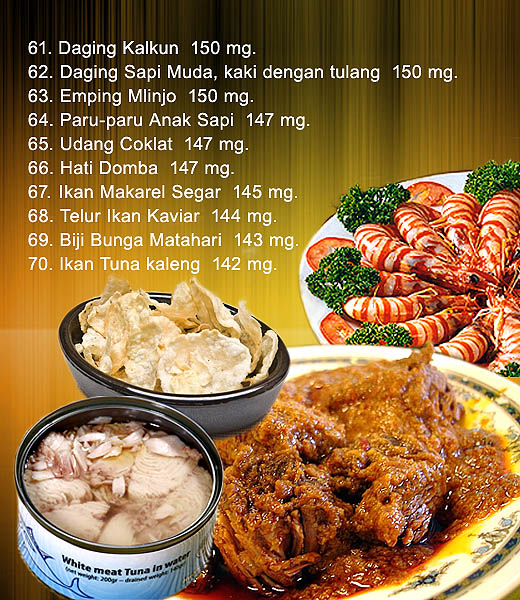 Daftar 100 Makanan Penyebab Asam Urat karena Berpurin tinggi Daftar 61-70 makanan dengan purin sedang