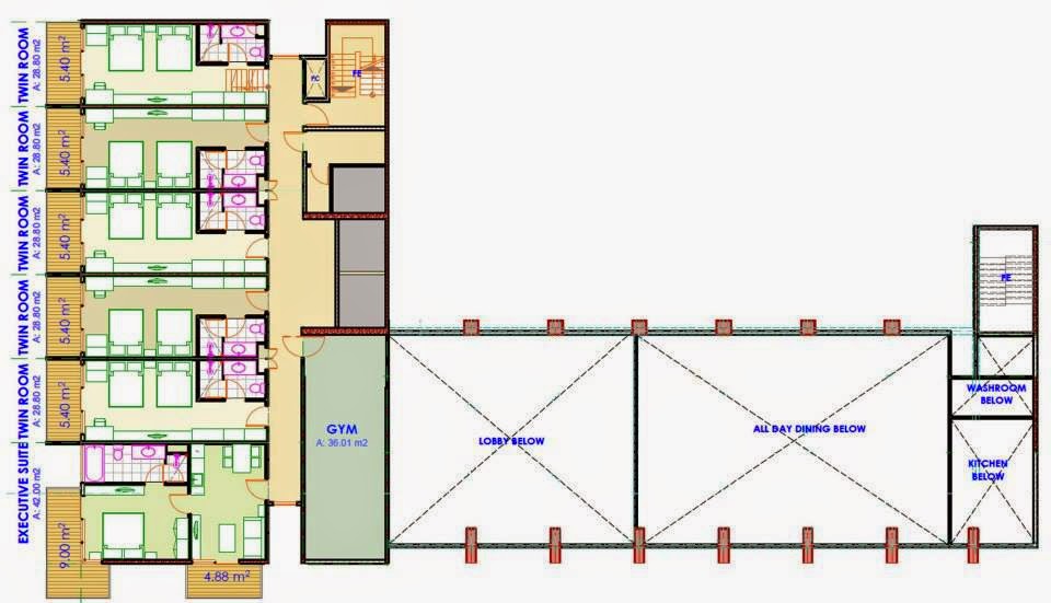 Condotel loans picture