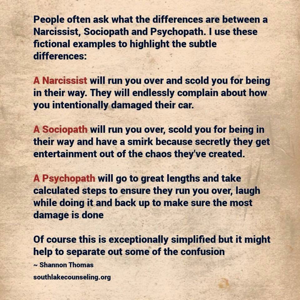 estrangement diaries a recovery journal february 2016