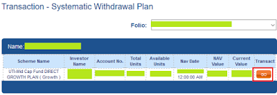 UTI Mutual Fund - Select Mutual Fund to start SWP UTI Mutual Fund - Select Mutual Fund to start SWP