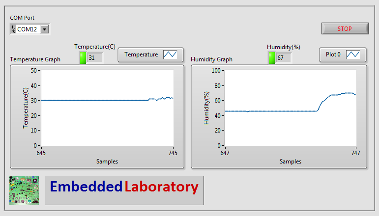 DHT11 Temperature and Humidity Sensor Interfacing with Arduino ...