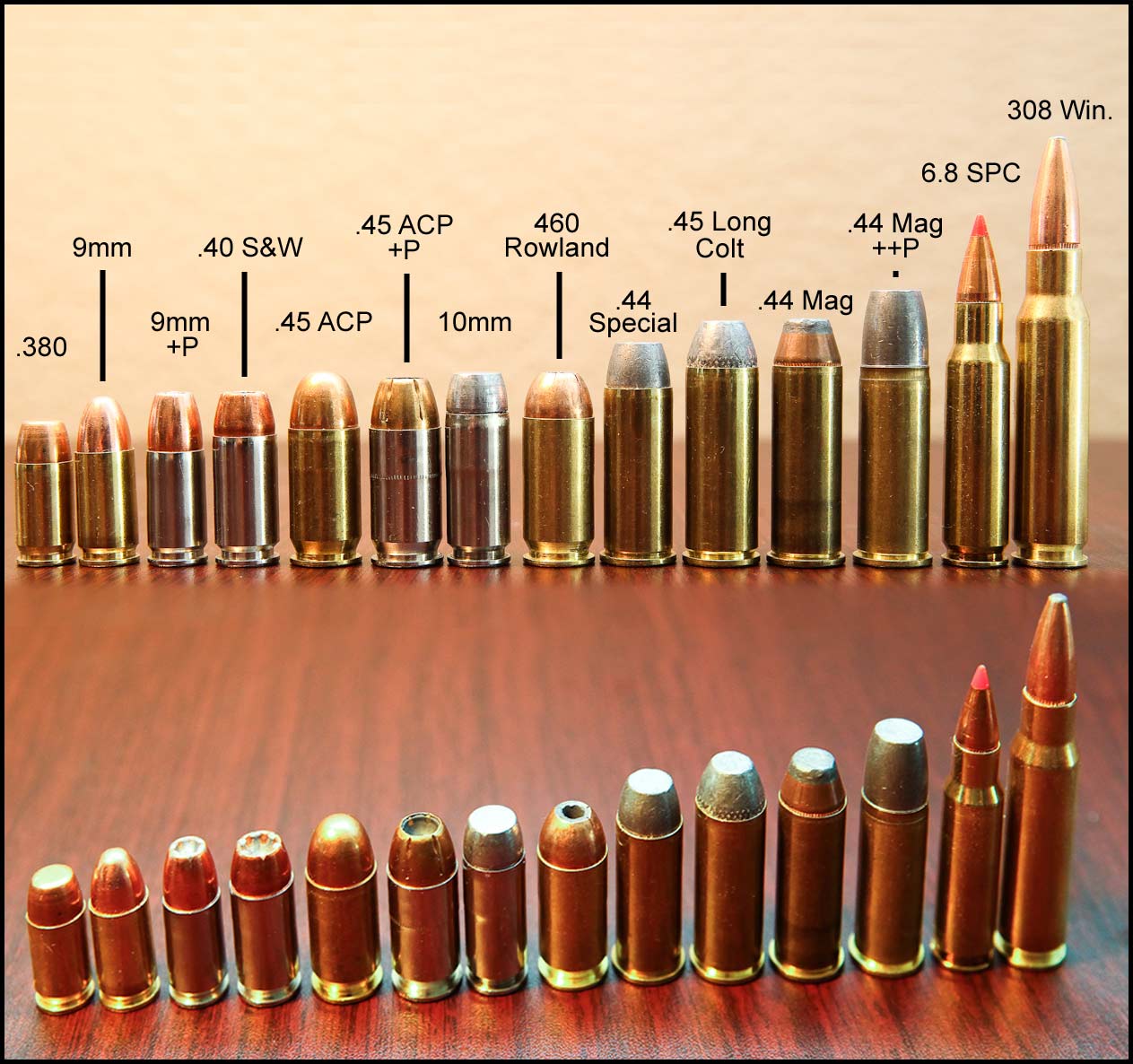 Ammo and Gun Collector: Popular Pistol Calibers Visual Size Comparison