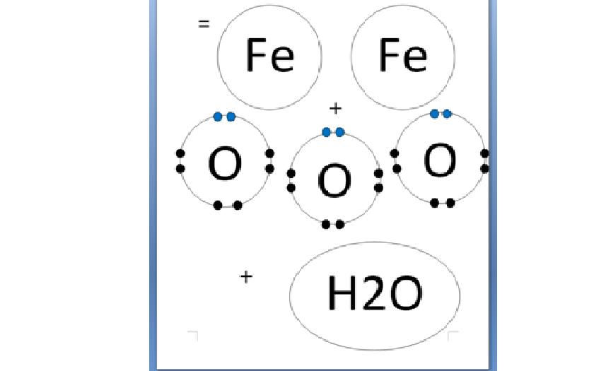 2P3 LSS Hydrated iron oxide (rust) Chemical bonding assignment by